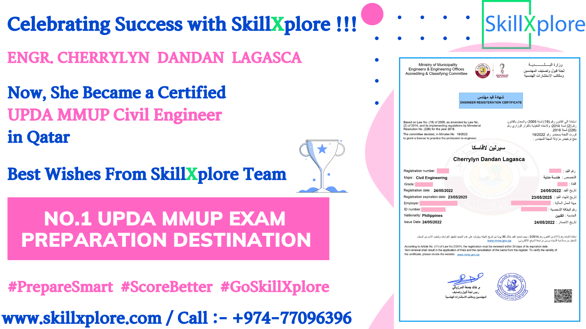 UPDA Exam Syllabus For Civil Engineering Qatar