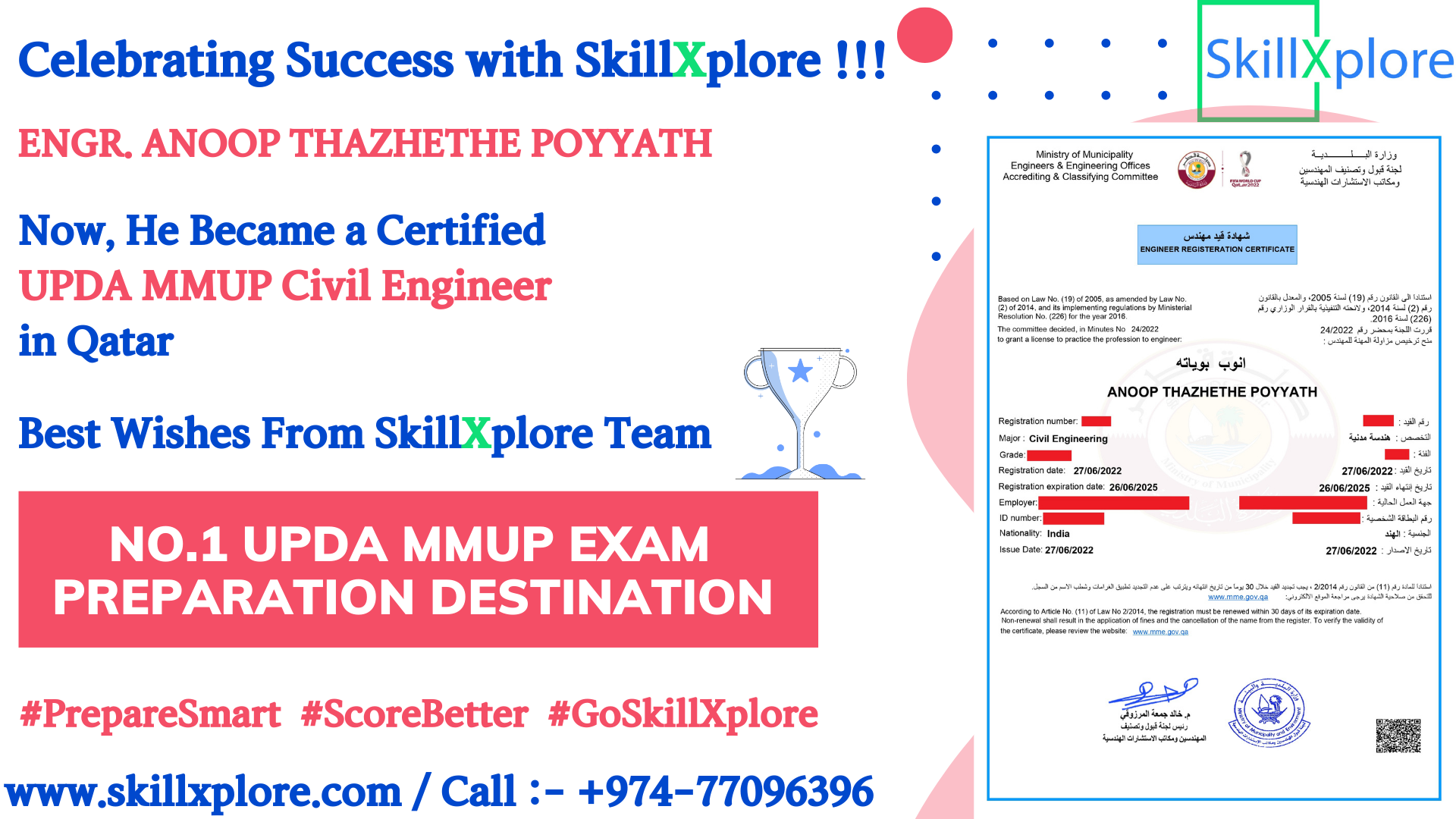 MMUP Civil Exam Qatar